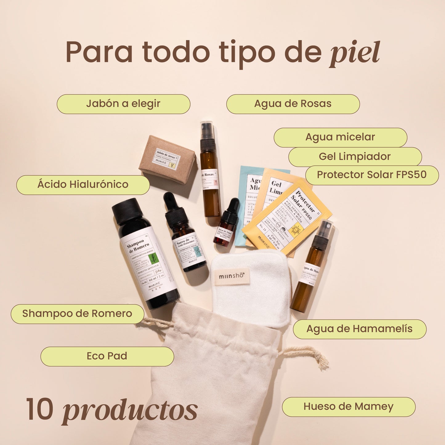 Kit de Prueba