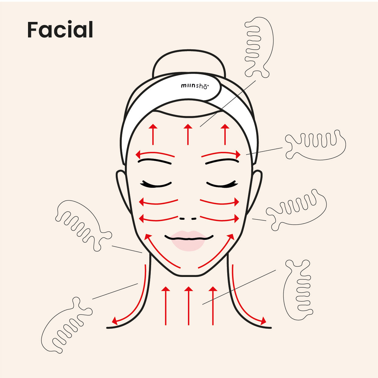 Dolphin Gua Sha (Masajeador facial y corporal)